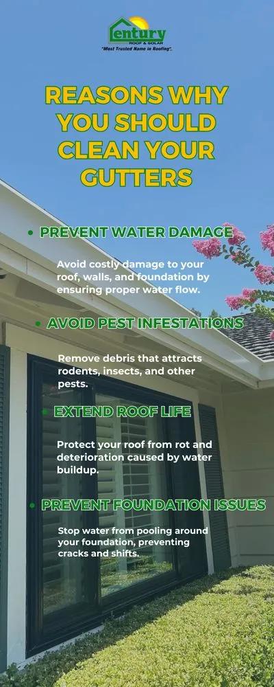 Slide of Century Roof and Solar