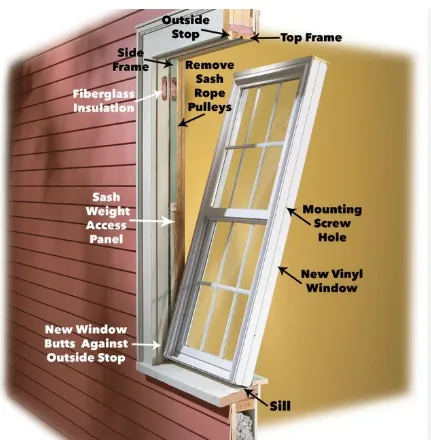 Slide of Certified Budget Remodelers