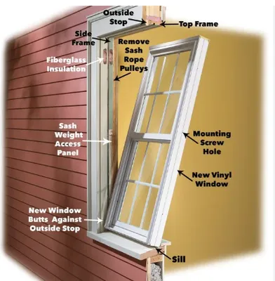 Certified Budget Remodelers