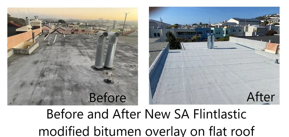 Slide of CFY Construction