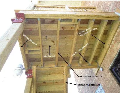 Slide of Chicago Brick