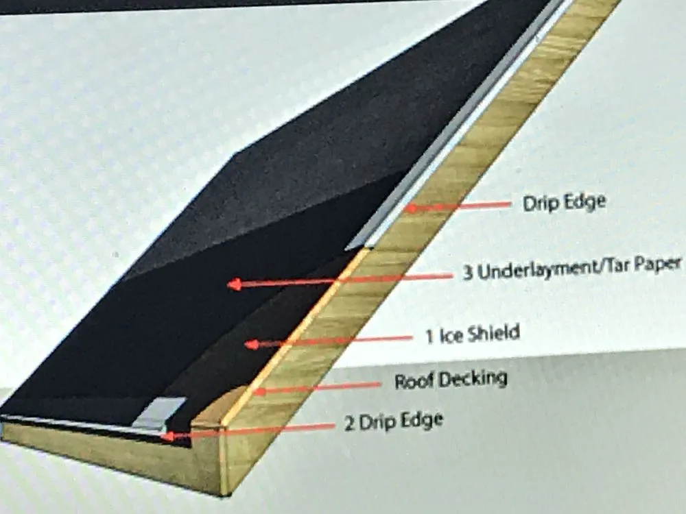 Slide of Chicago Seamless Gutters