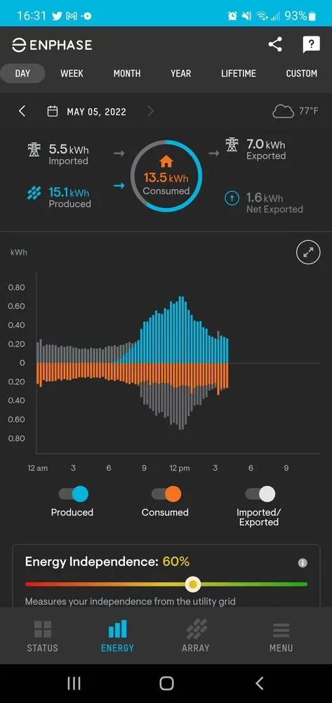 Slide of Citadel Roofing & Solar