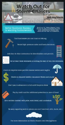 Slide of Clark Roofing