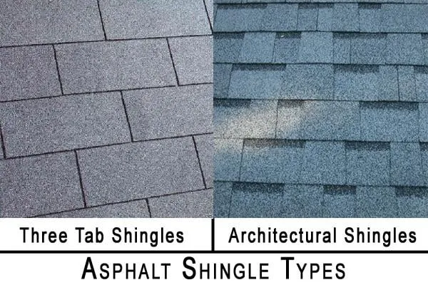 Slide of Classic Construction