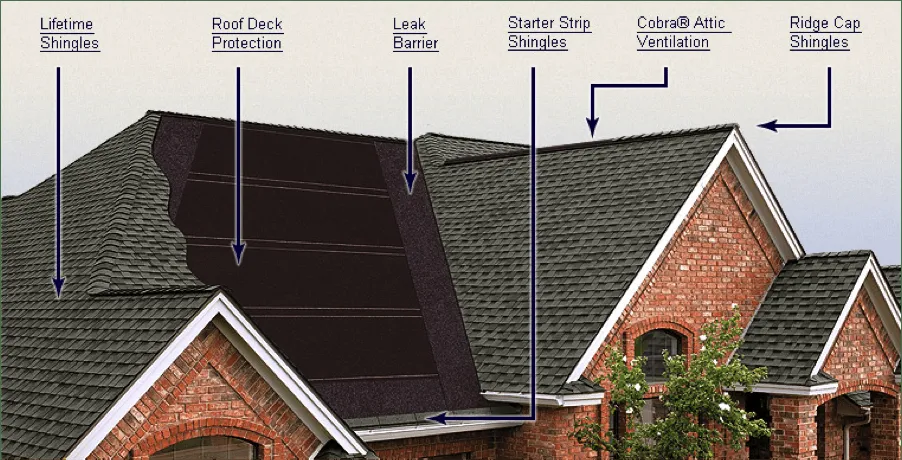 Slide of Clearview Roofing - Northport