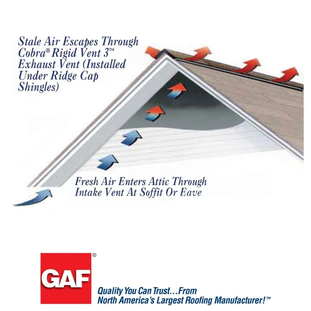 Slide of Clearview Roofing - Northport