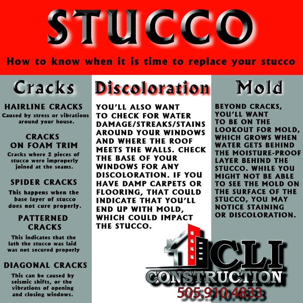 Slide of C.L.I Construction