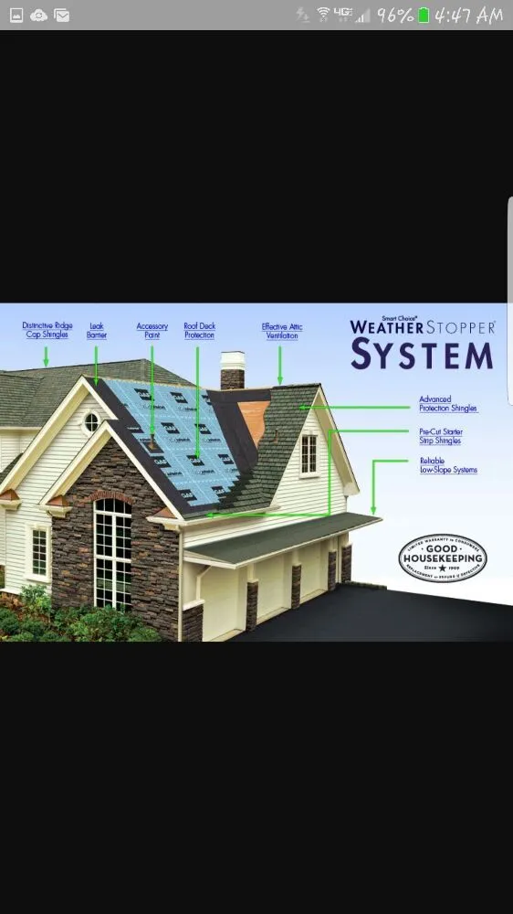 Slide of CLicK Home Services