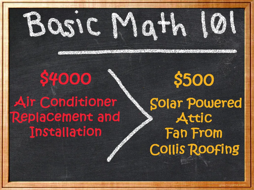 Slide of Collis Roofing