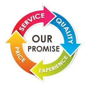 Slide of Colorado Pro Roofing