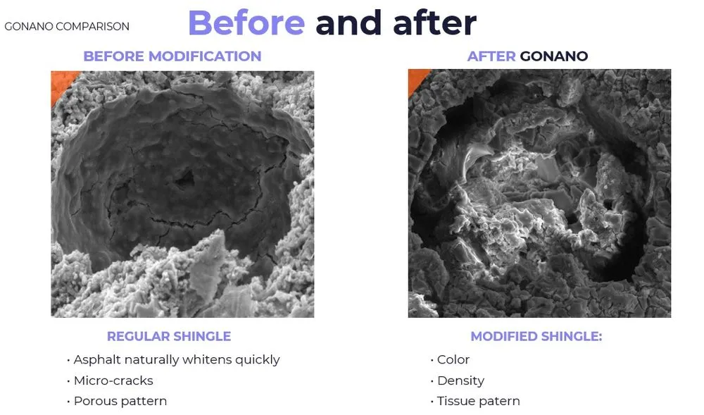 Slide of Colorado Roof Specialists