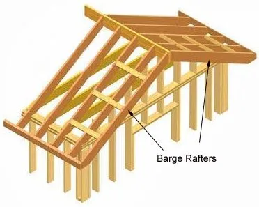 Slide of Combined Building