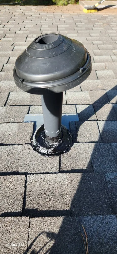 Slide of Committed Contracting