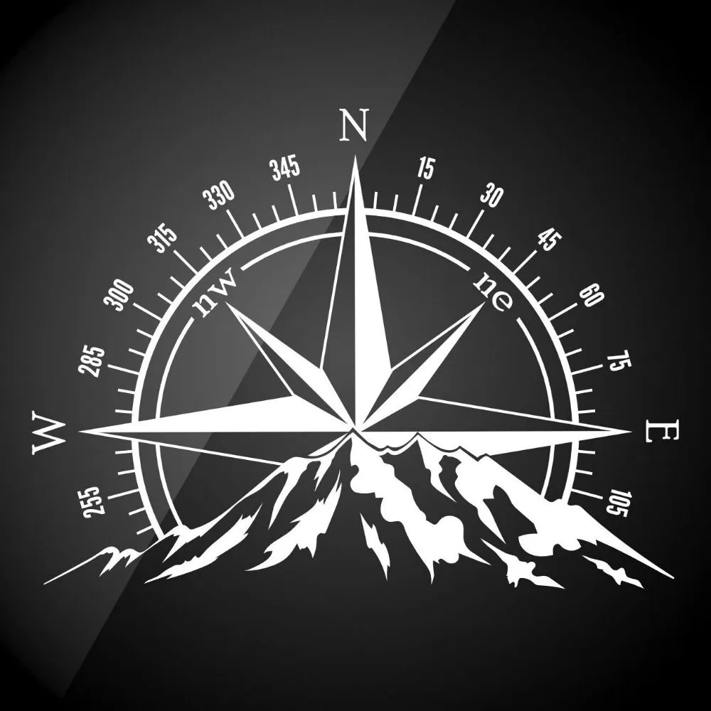 Slide of Compass Residential Services