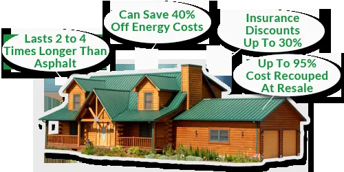 Local storm damage roof repair same-day service in Timberlake, NC by Competitive Edge Metal Roofing