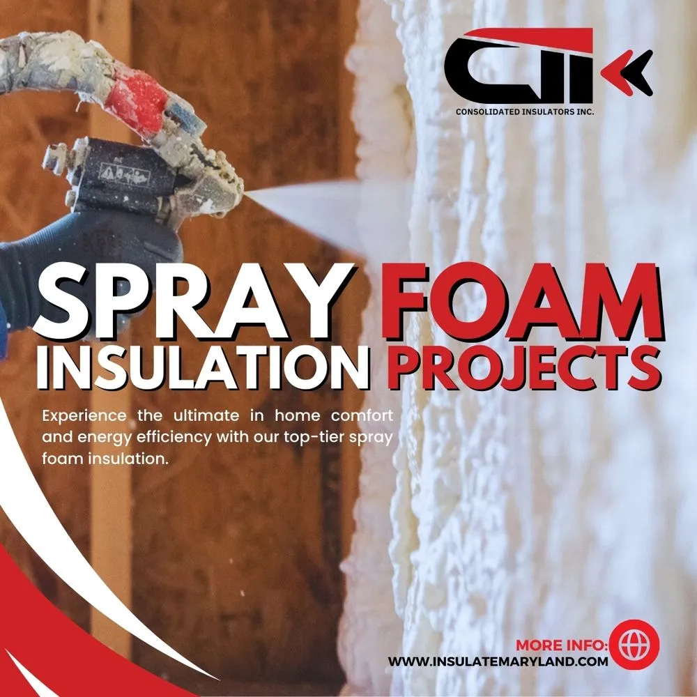 Slide of Consolidated Industries, Inc.