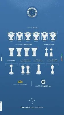 Construction by Nik Logo