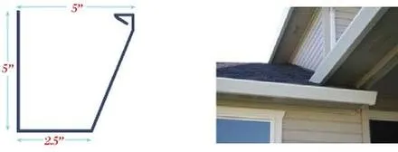 Slide of Continuous Gutter & Roofing