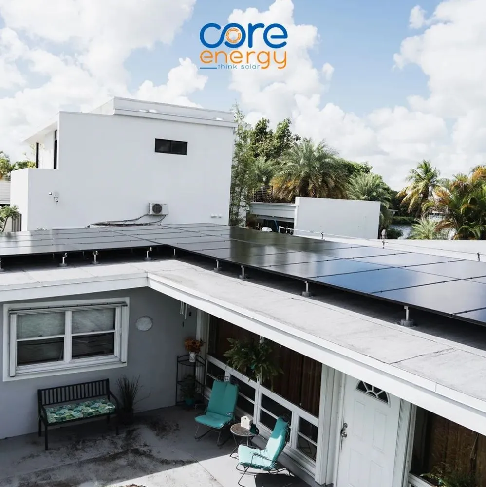 Slide of Core Energy