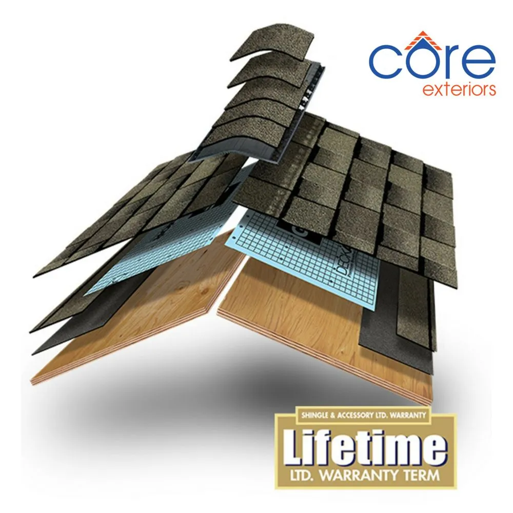 Slide of Core Exteriors