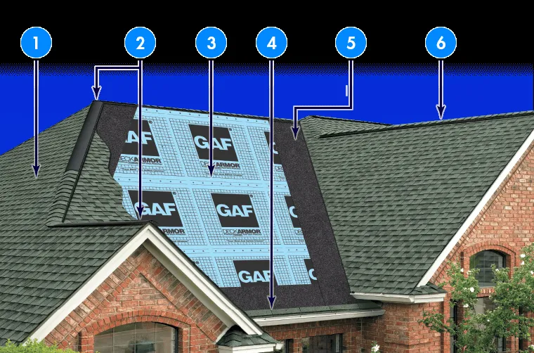 Slide of Core Exteriors