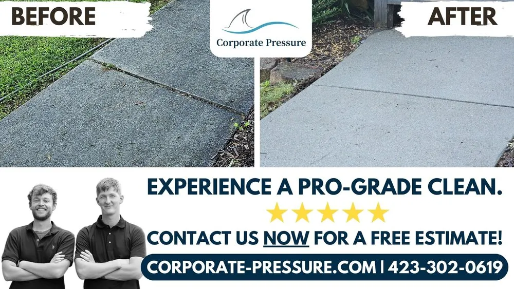 Slide of Corporate Pressure