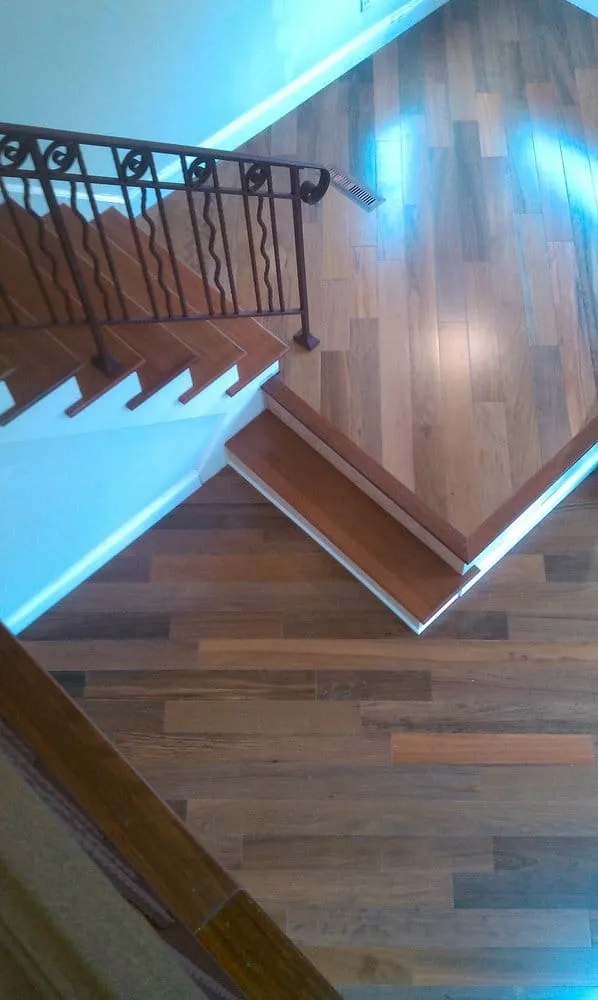 Slide of Creation Services Group