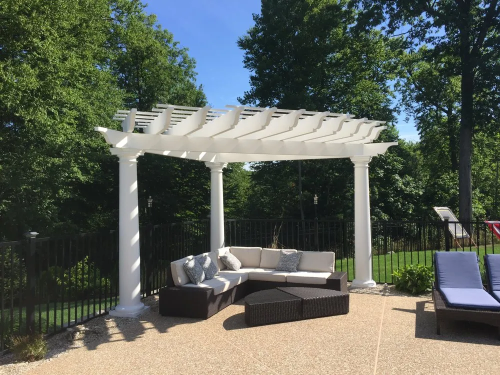 Slide of Custom Concepts