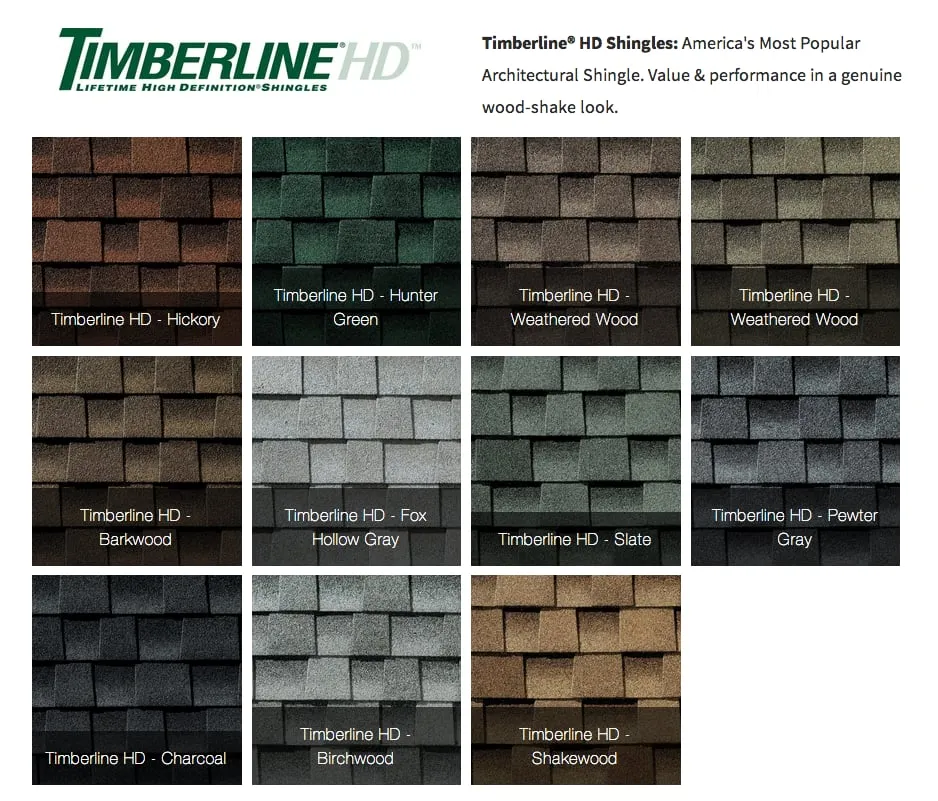 Slide of CV Contracting LLC: MN Roofing Services