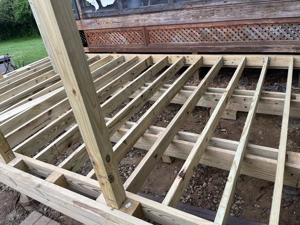 Slide of Deanco Enterprise