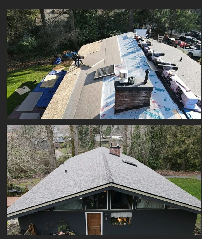 Slide of Divergent Pro Team