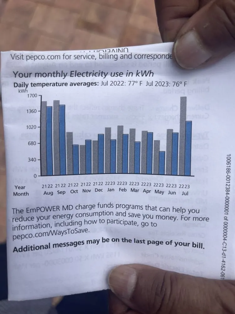 Slide of Divine Developments