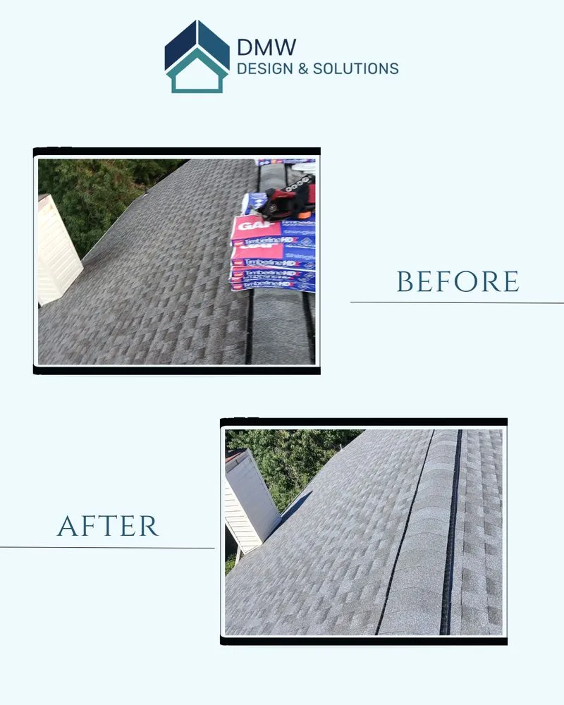 Slide of DMW Design & Solutions