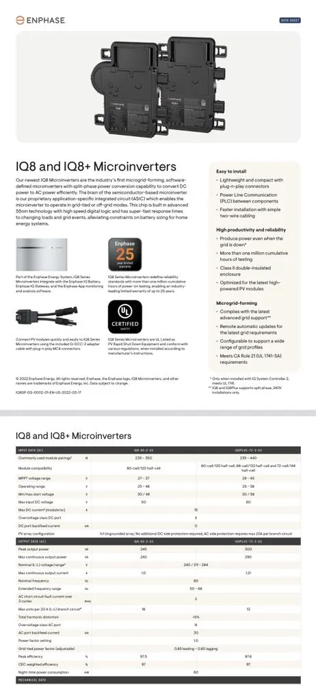 Slide of Do It Right Solar