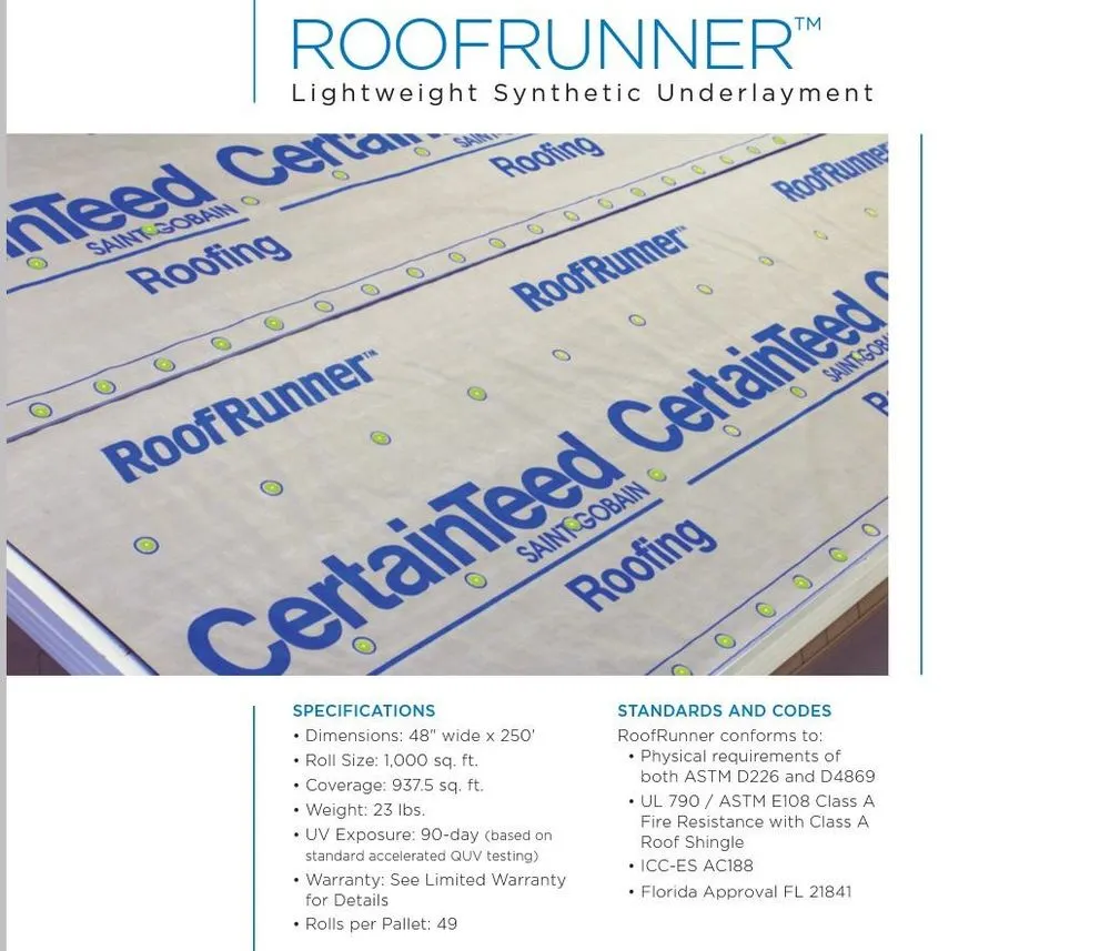 Slide of Doozy Roofs