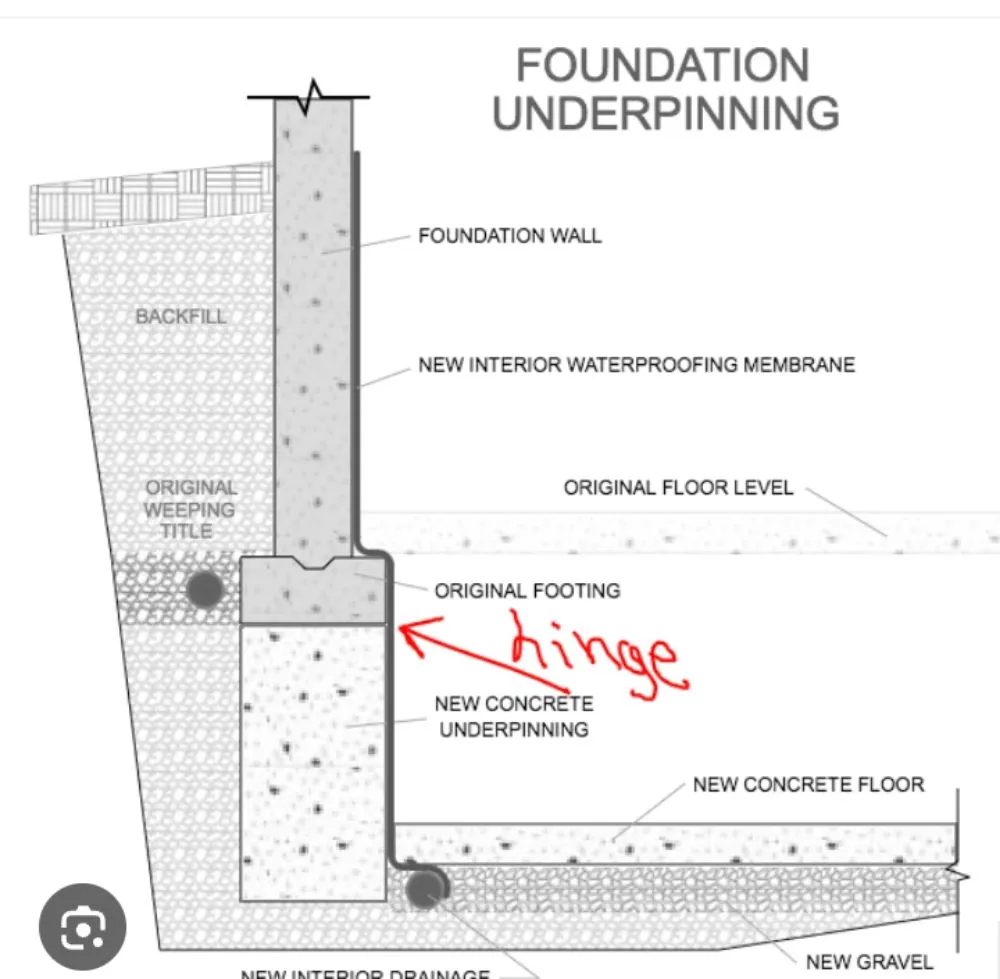 Slide of Eagle Roofing Paving Masonry