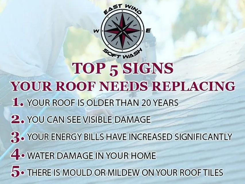 Slide of East Wind Soft Wash