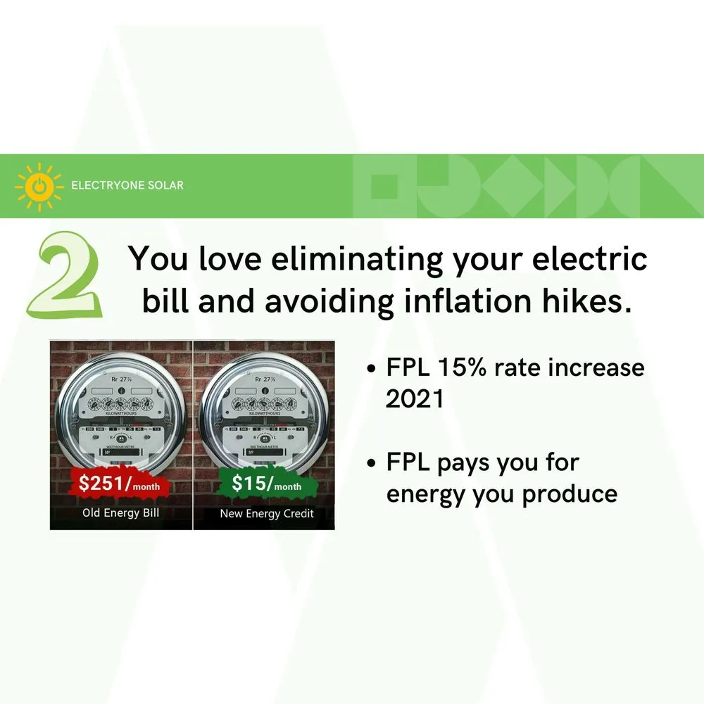 Slide of Electryone Solar Roof Consultants