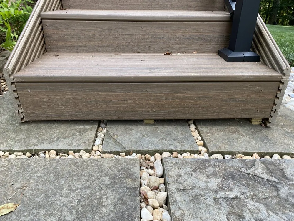 Slide of Elevated Contracting Solutions