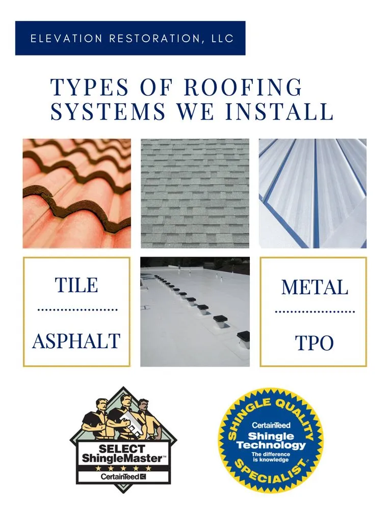 Slide of Elevation Roofing