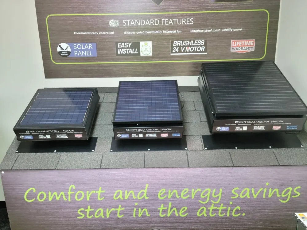 Slide of Elite Efficiency Pros