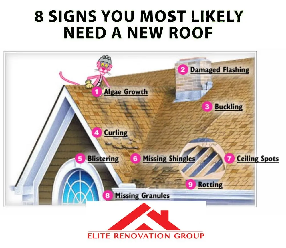 Slide of Elite Renovation Group & Property Restoration