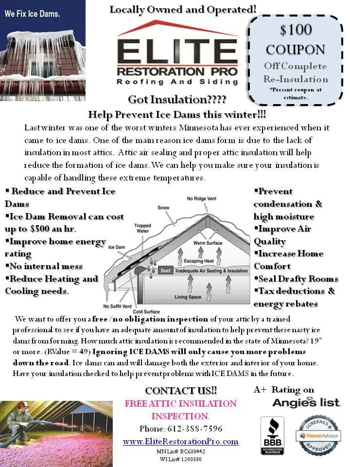 Slide of Elite Restoration Pro