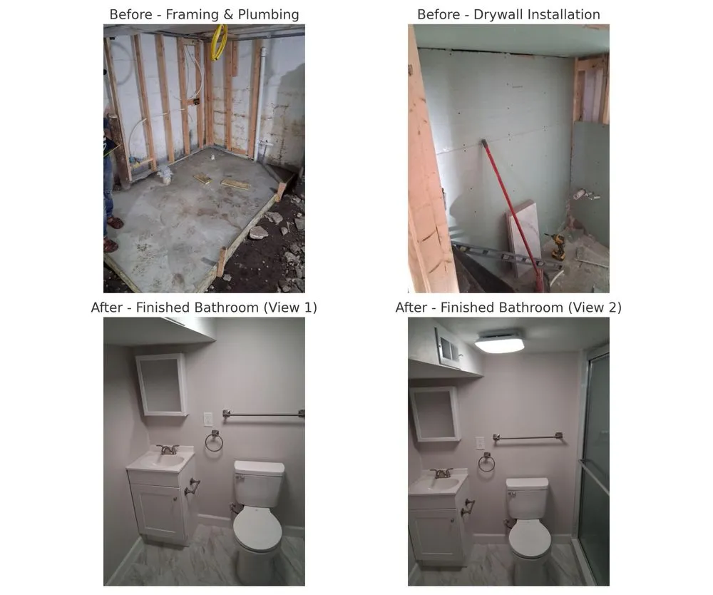 Slide of ElohCorp Constructs