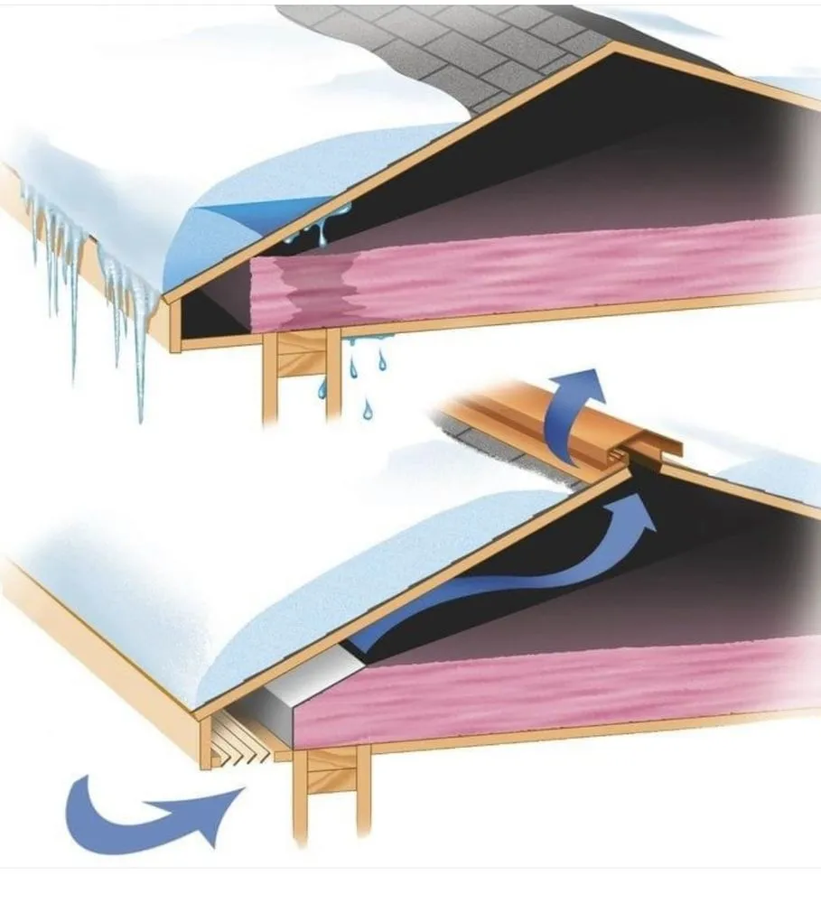 Slide of Emmer Construction