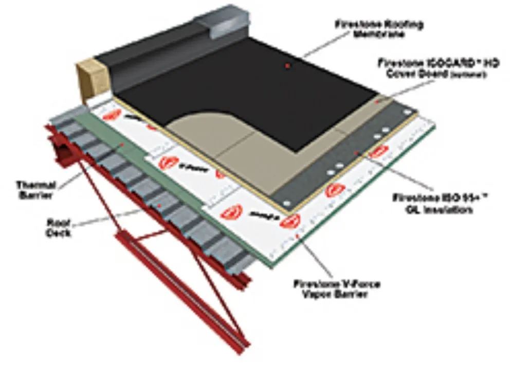 Slide of Empire Roofing