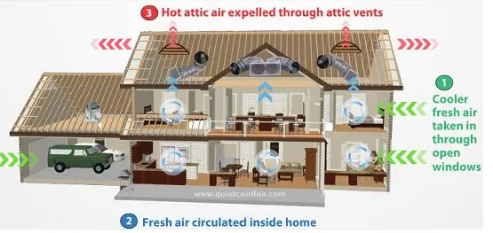 Slide of Energy Solutions JMC