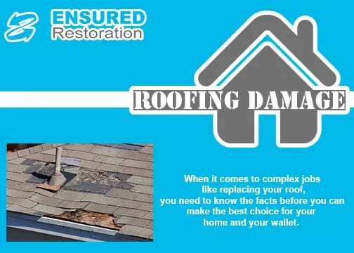 Slide of Ensured Roofing