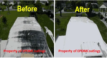 Slide of EPDM Coatings, LLC